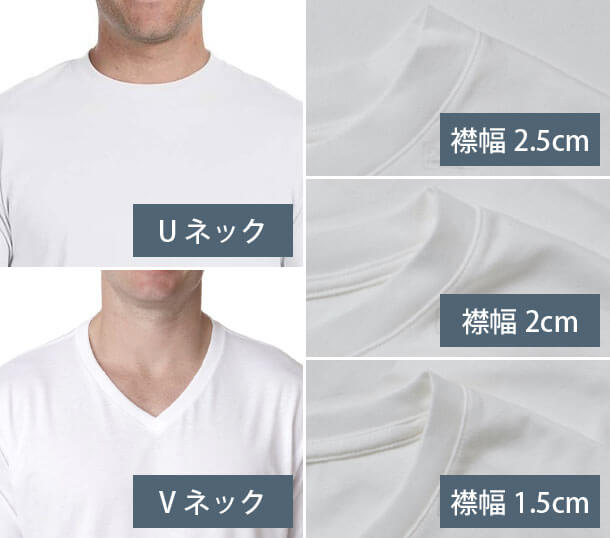 フルオーダーＴシャツの襟の形