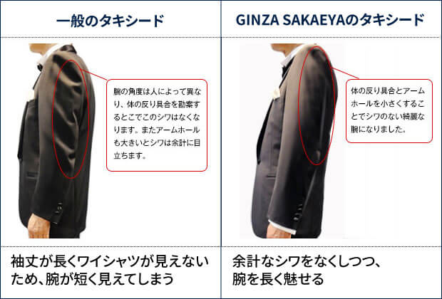 GINZASAKAEYA仮縫い付きフルオーダータキシード　袖の太さ比較