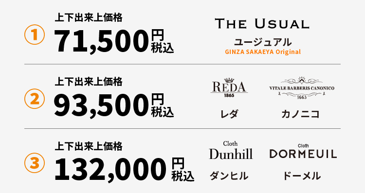 ゼニア以外のブランドのオーダースーツ価格表