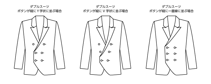 ボタンが6つの場合