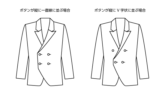 ダブルスーツの場合のボタンマナー