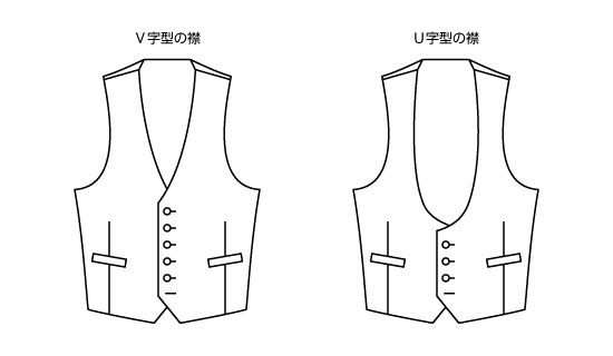 ベストの襟ぐりの形状