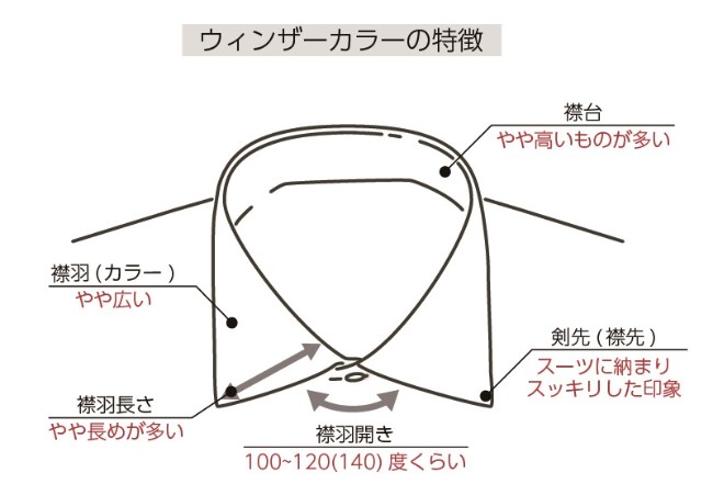 ウィンザーカラー