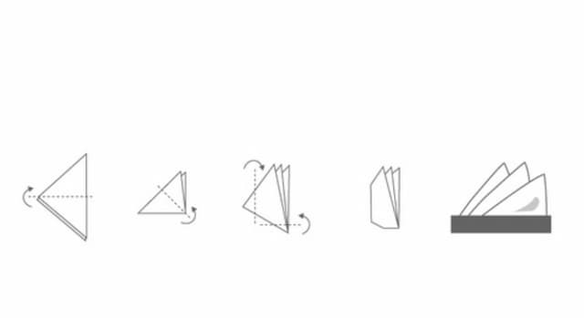 スリーピークスの折り方の説明画像