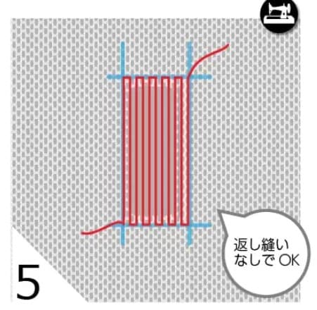 コの字でミシンにかける