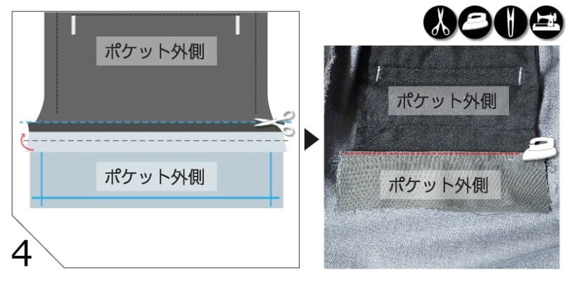 縫った部分の処理をする