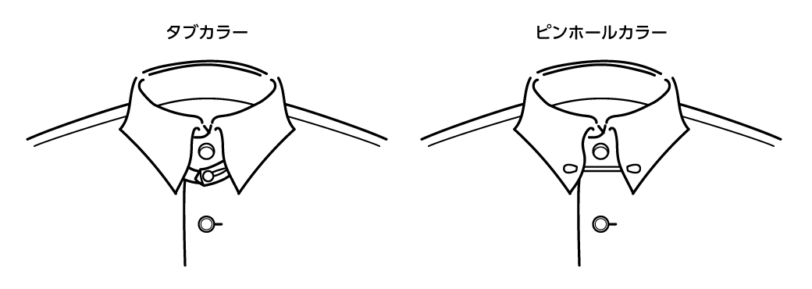 シャツの襟の種類