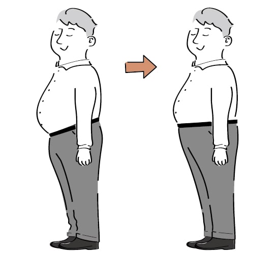 パンツはウエストラインが水平になるのが理想です