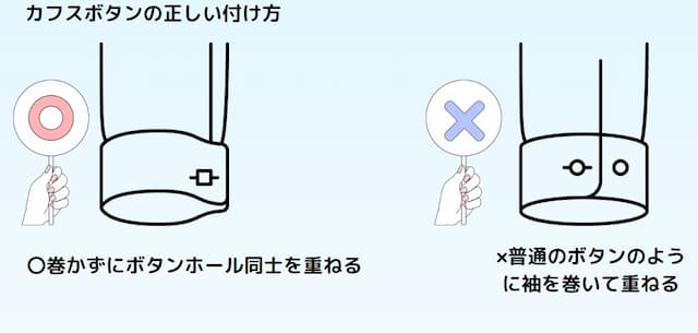 カフスボタンの付け方図解