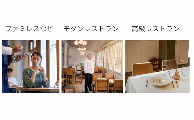 飲食店の大まかな分類