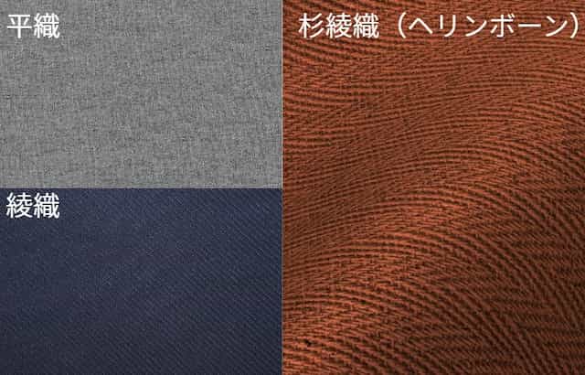 織り方の違いで生地の印象は変わる